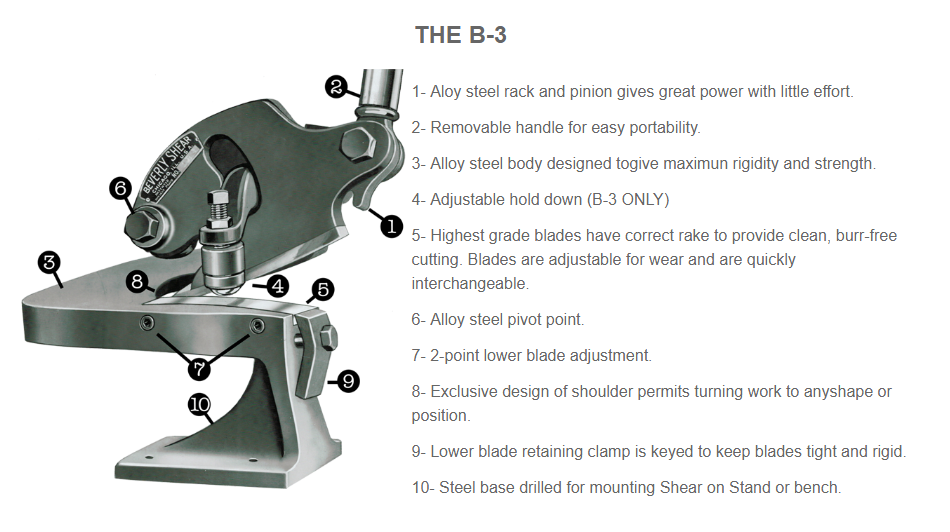 Used Beverly B-3 Throatless Shear, 3/16 Inch Capacity – Coast Machinery ...